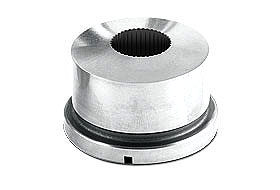 2.3125 Mounting Diameter